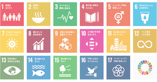 株式会社ミヤテック,岡山,SDGs