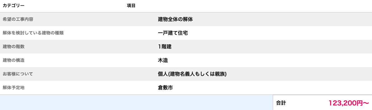 株式会社ミヤテック,岡山